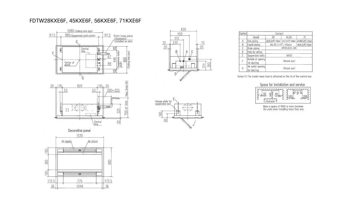 Schema tehnică FDTW71KXE6F