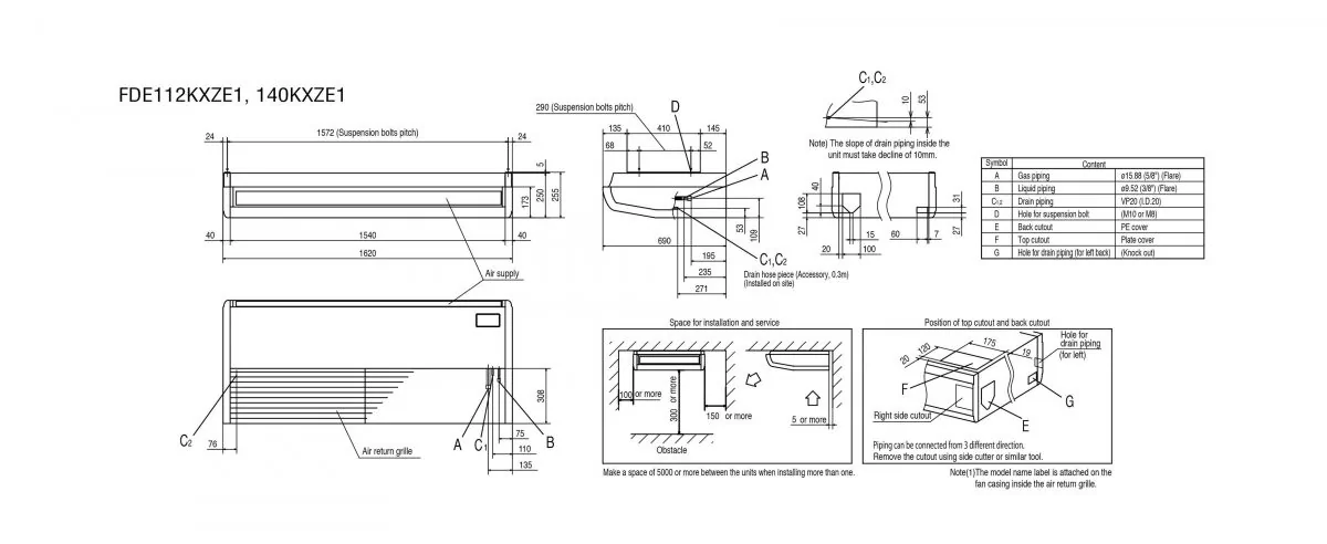 Schema tehnică FDE140KXZE1