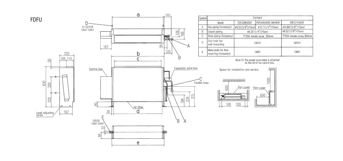 Schema tehnică FDFU45KXE6F