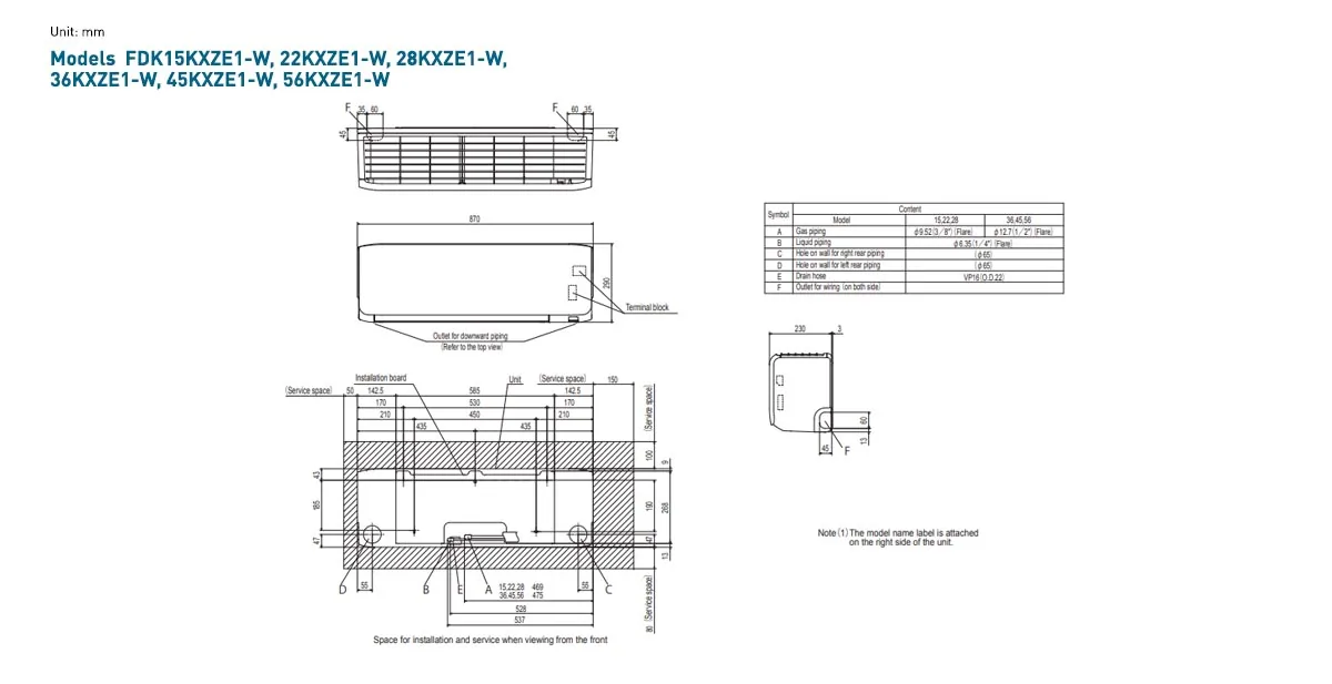 Schema tehnică FDK22KXZE1-W
