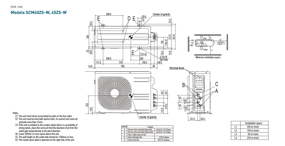 Schema tehnică SCM45ZS-W