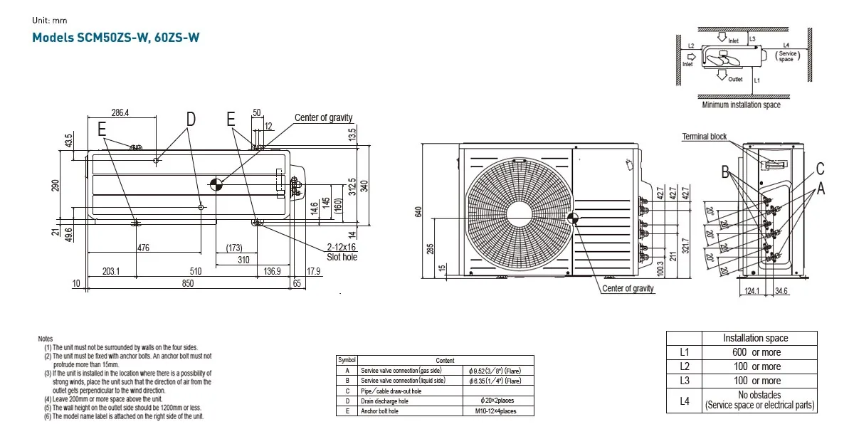 Schema tehnică SCM50ZS-W