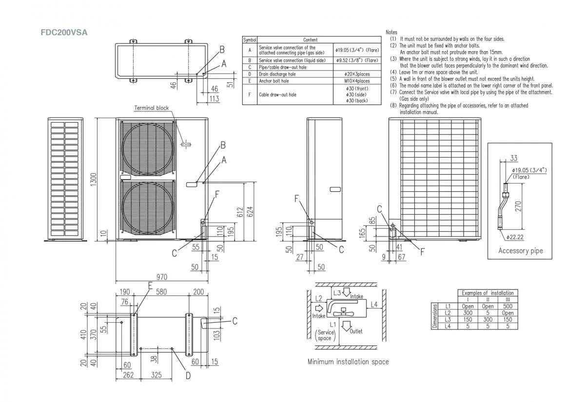 Schema tehnică FDT200VSATVH