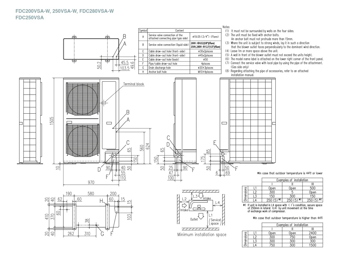 Schema tehnică FDT280VSAWPVH