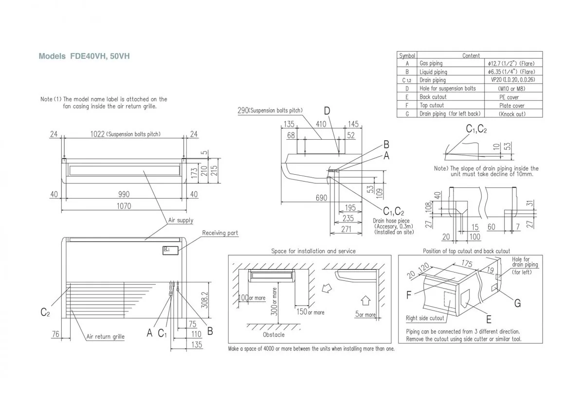Schema tehnică FDE140VNXWTVH