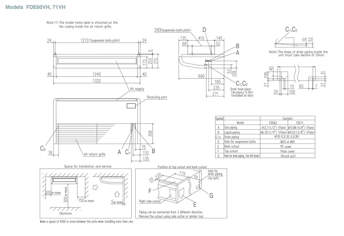 Schema tehnică FDE250VSAWDVH