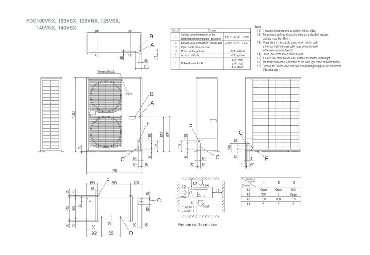 Schema tehnică FDTC100VSXPVH