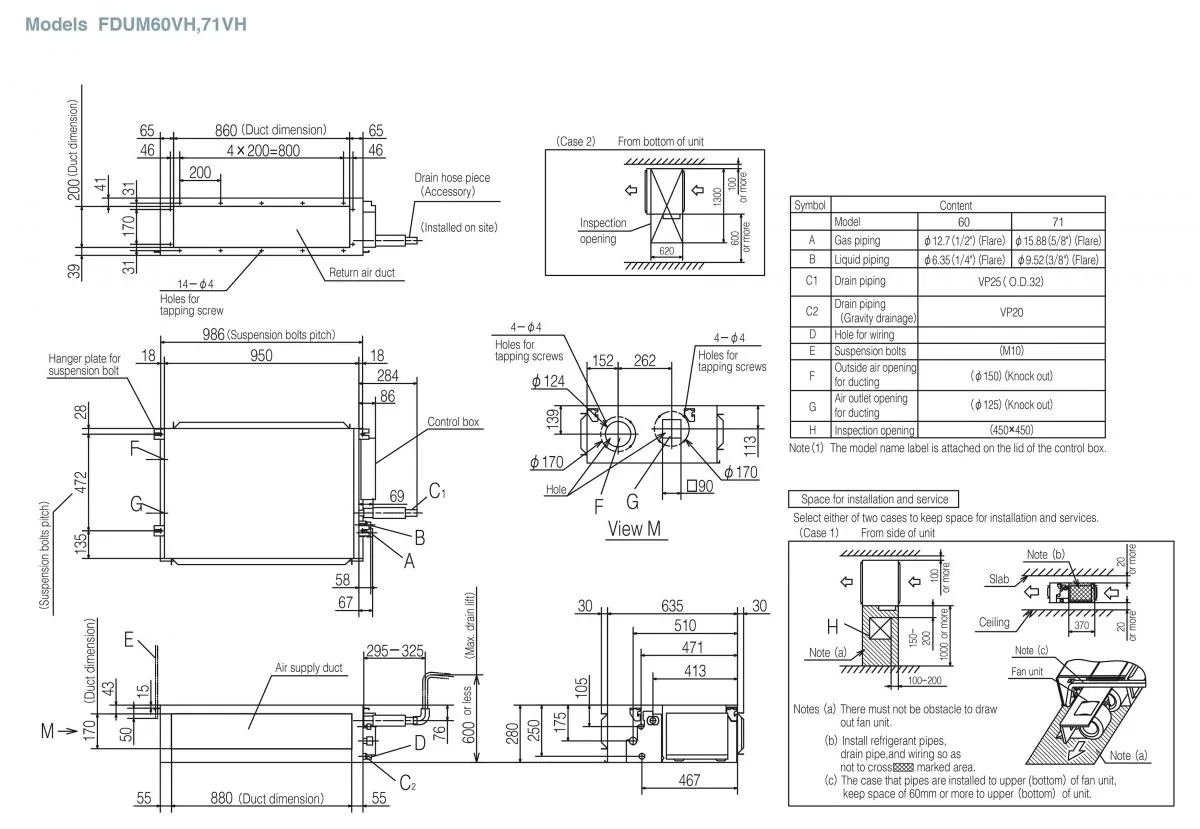 Schema tehnică FDUM125VNAPVH