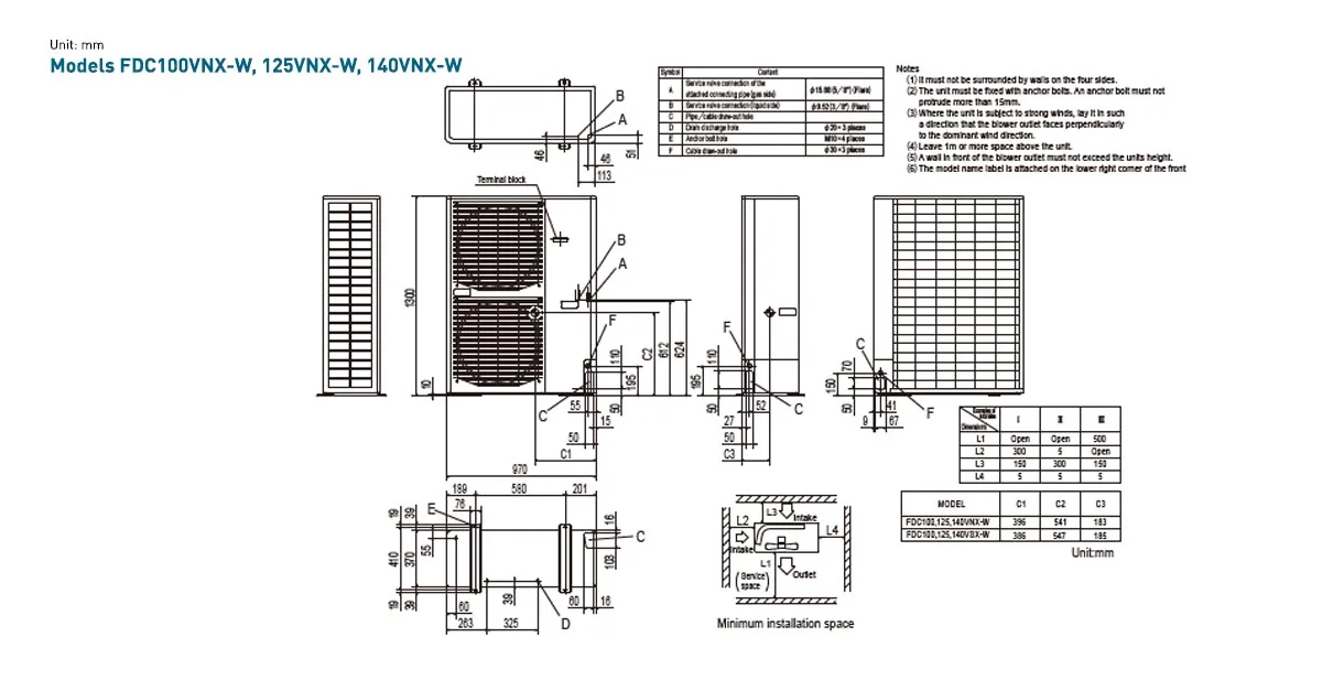 Schema tehnică SRK100VNXWPZSX