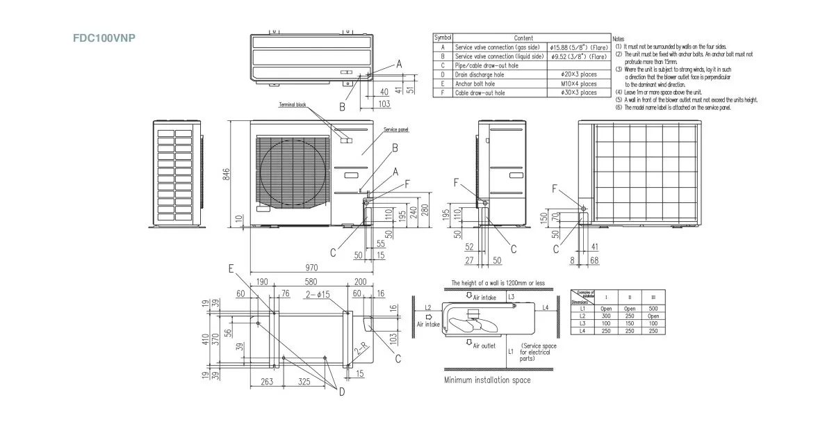 Schema tehnică FDE100VNPVH
