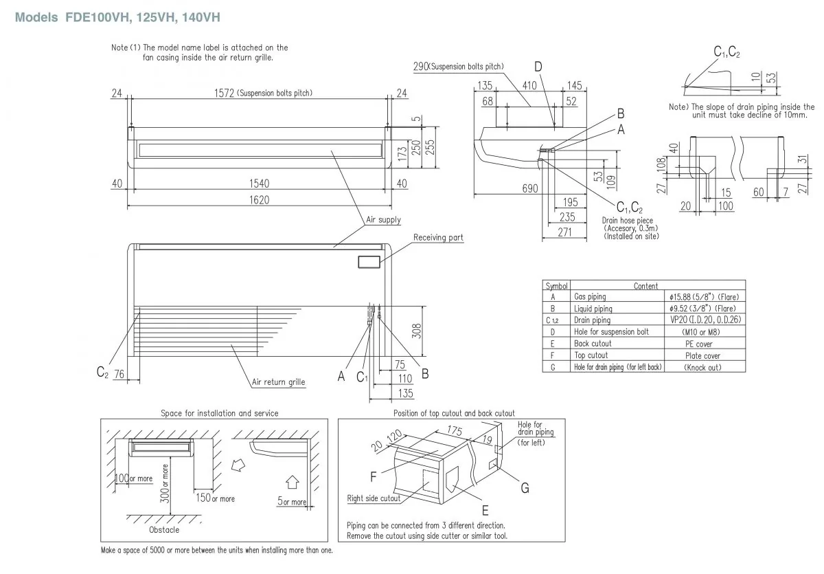 Schema tehnică FDE125VNAVH