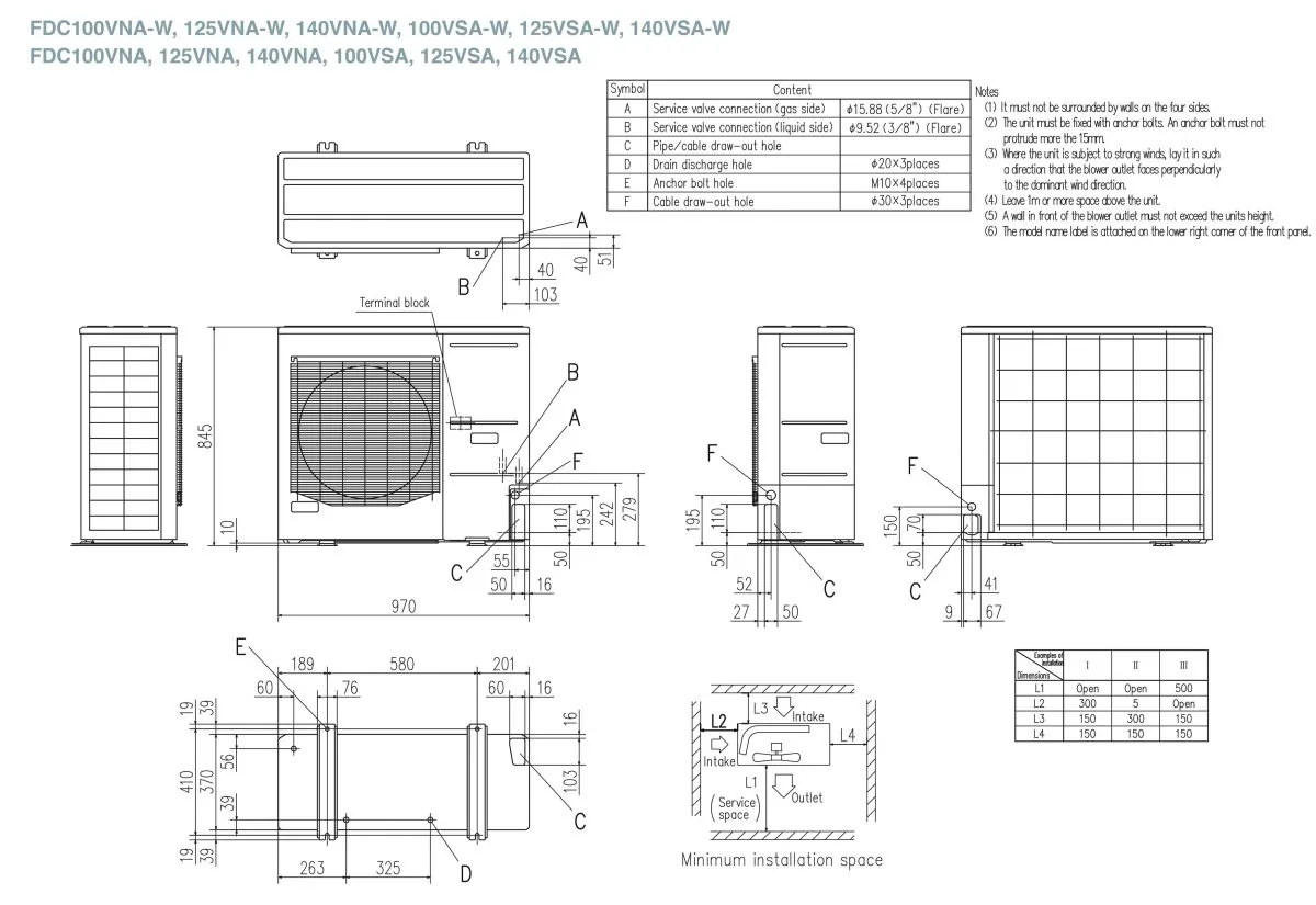 Schema tehnică FDE125VSAWVH
