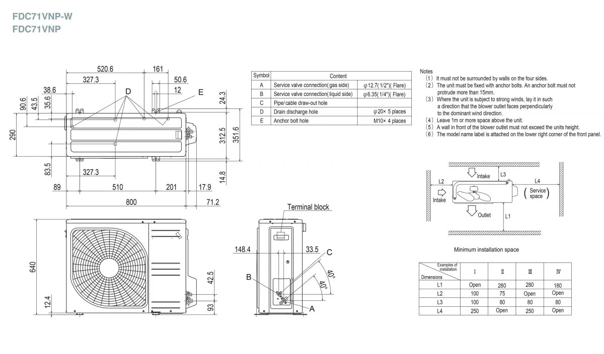 Schema tehnică FDE71VNPWVH