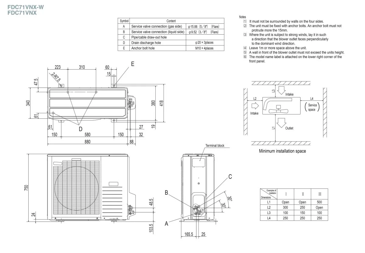 Schema tehnică FDE71VNXWVH