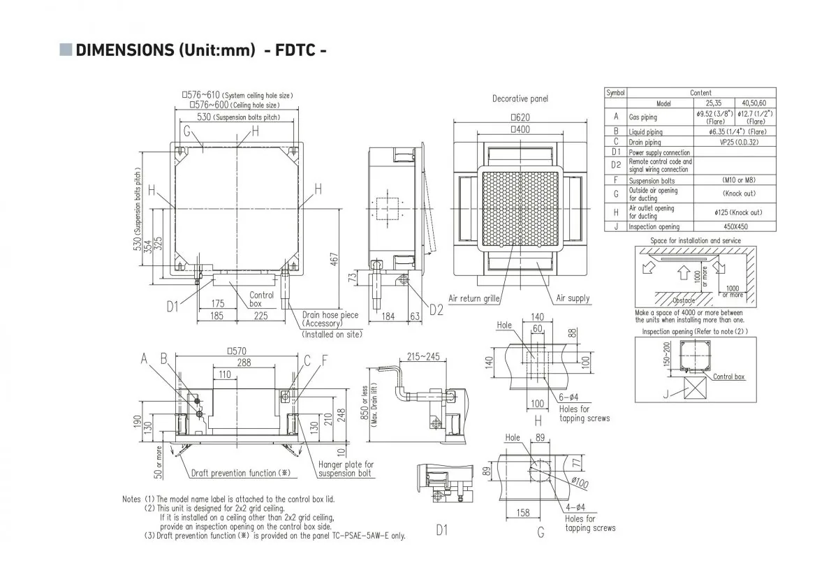 Schema tehnică FDTC60ZSXW1VH