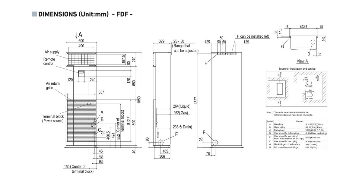 Schema tehnică FDF71VNXVD1