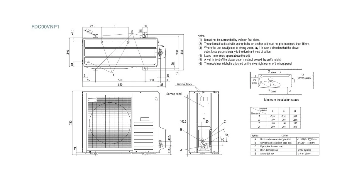 Schema tehnică FDF90VNP1VD2