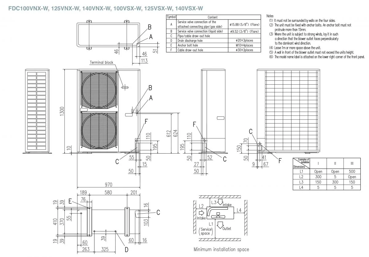 Schema tehnică FDU100VNXWVH