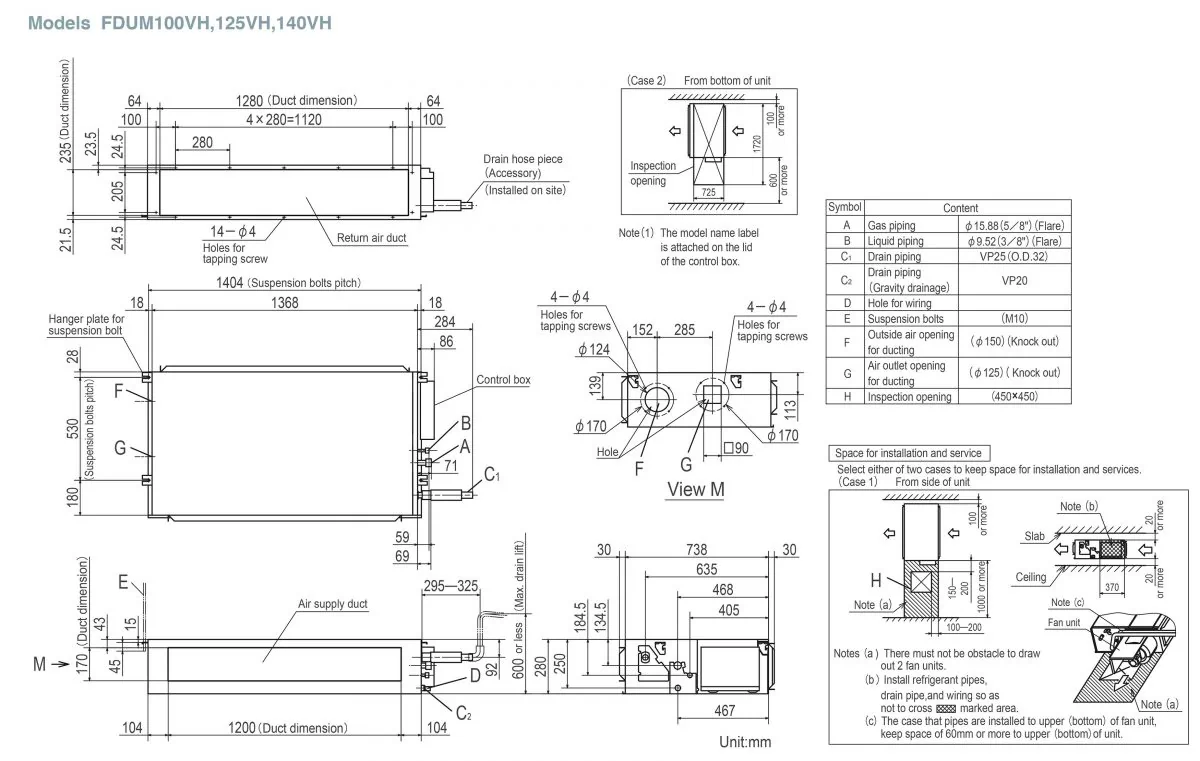 Schema tehnică FDUM100VSAVH