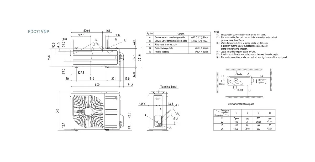Schema tehnică FDUM71VNPVH