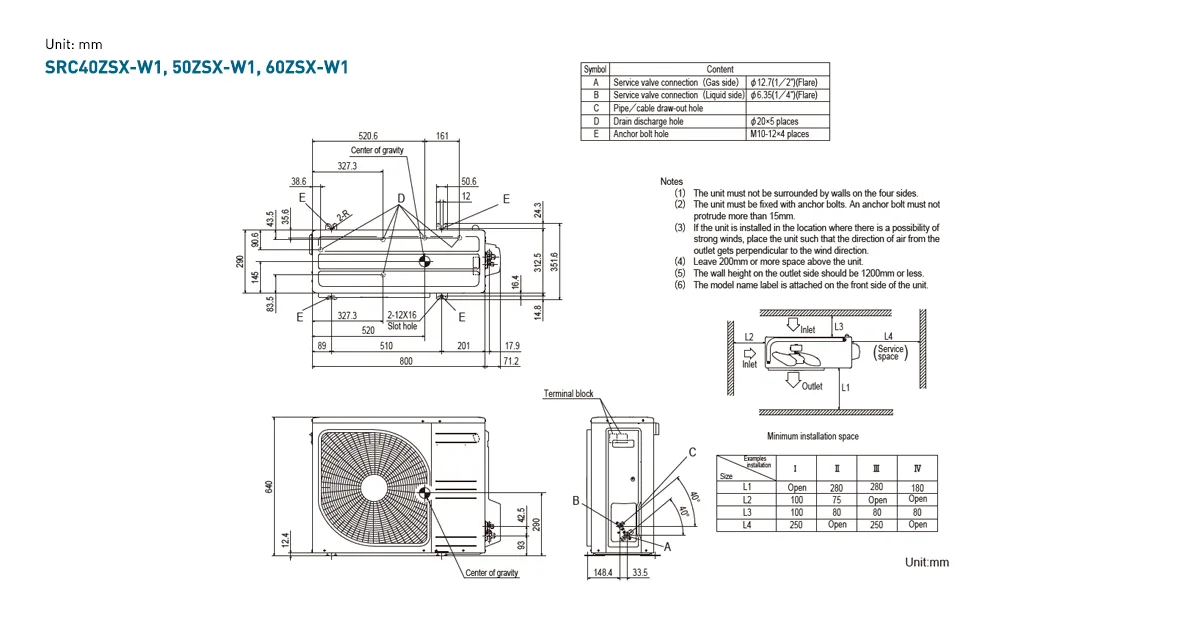 Schema tehnică FDTC60VH / SRC60ZSX-W1