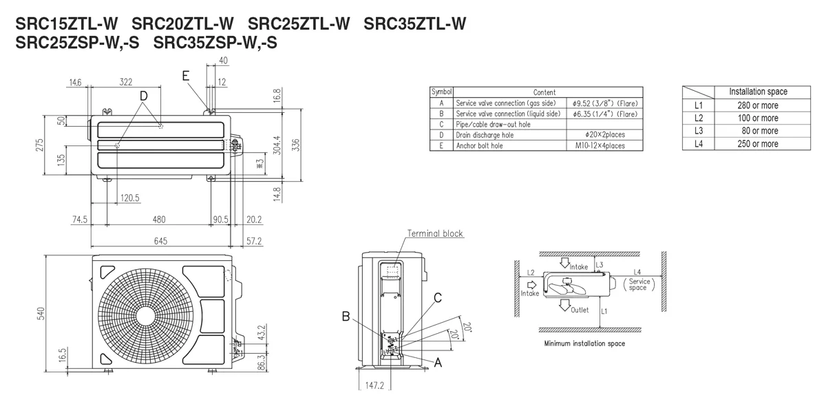 Schema tehnică SRK15ZTL-W / SRC15ZTL-W