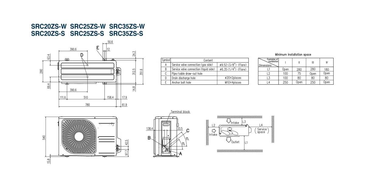 Schema tehnică SRK20ZS-WFT / SRC20ZS-W
