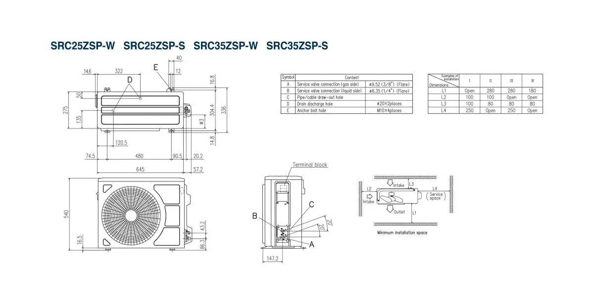 Schema tehnică SRK25ZSP-W / SRK25ZSP-W