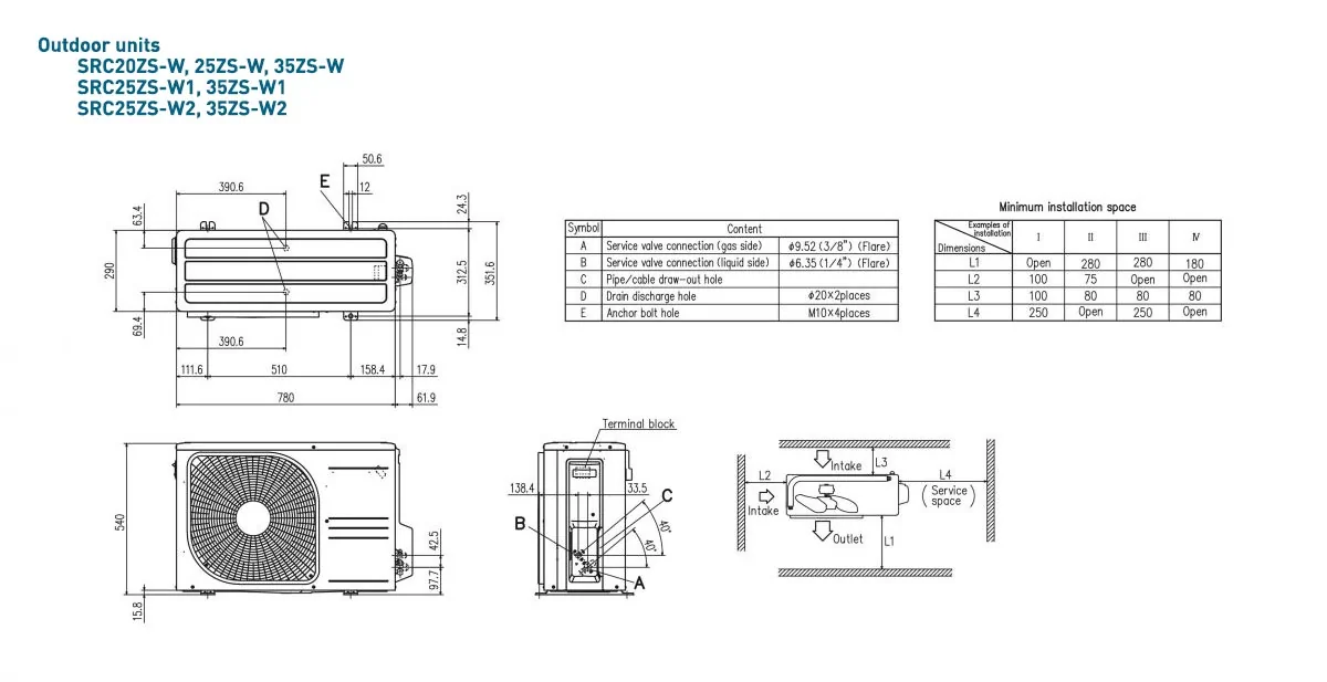 Schema tehnică SRK25ZS-WFB / SRC25ZS-W2